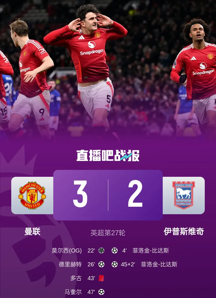 关于曼联告捷,欧冠晋级前景堪忧的信息 关于曼联告捷,欧冠晋级前景堪忧的信息